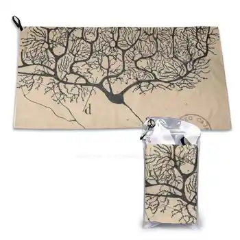 Быстросохнущее кърпа от микрофибър Neuron Src, плажна кърпа Neuron Santiago Ramón Y Cajal, Научен неврологична микроскоп от първа ръка