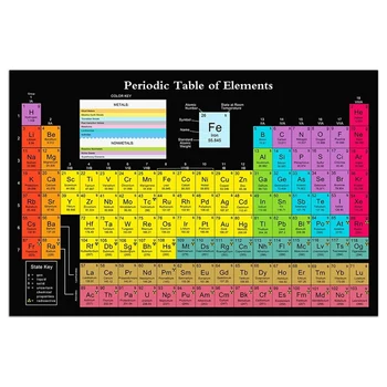 Научен плакат, върху платно, с периодичната таблица на Вода с реални елементи, черен Плакат с химически периодичната таблица Измерения размер 24x16 инча, украса клас
